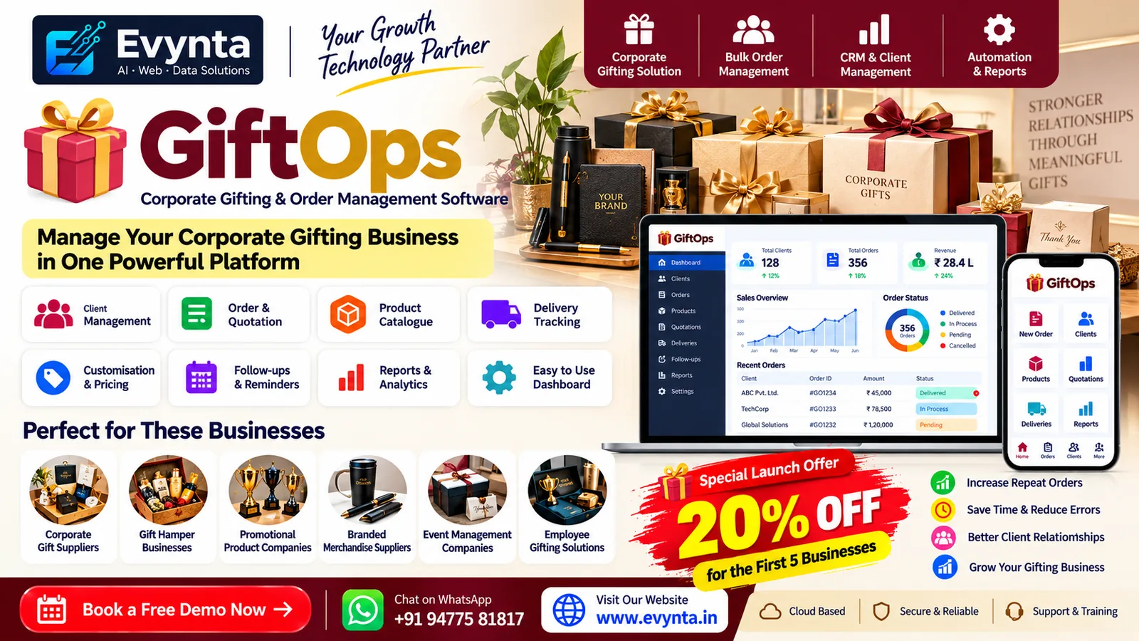 GiftOps corporate gifting and order management software dashboard on laptop and mobile